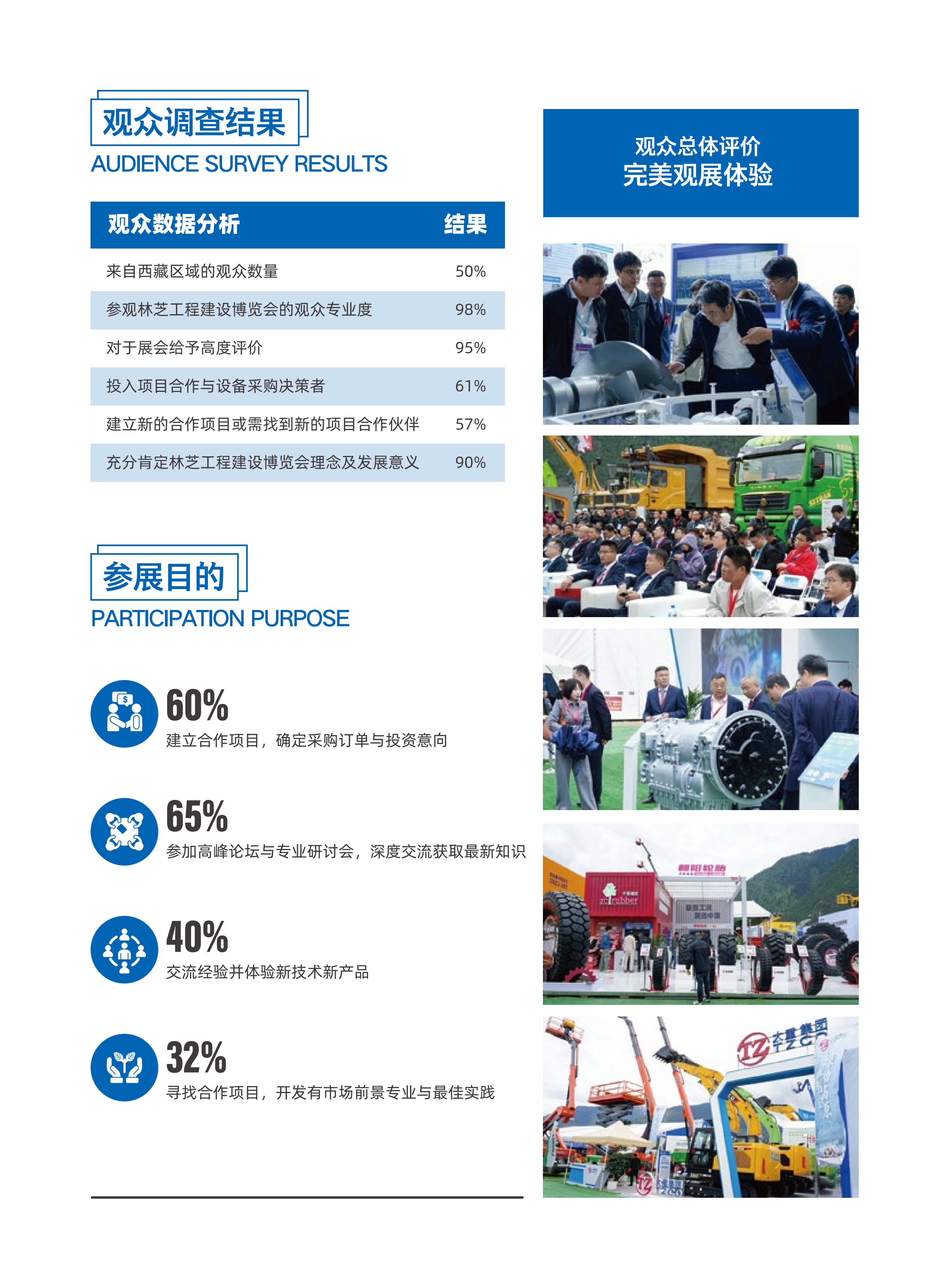 2026西藏·林芝工程建设博览会展会报告_复制_04.png
