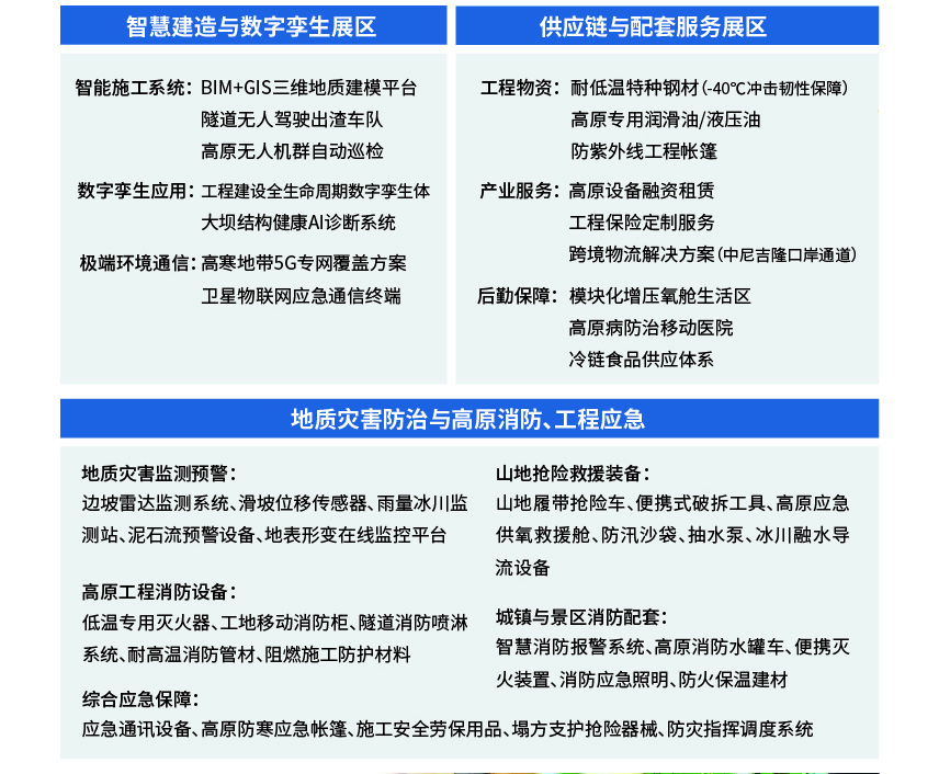 2027西藏·林芝工程建设博览会-3_画板 1 副本 5.jpg